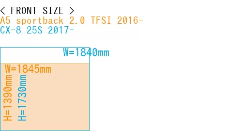 #A5 sportback 2.0 TFSI 2016- + CX-8 25S 2017-